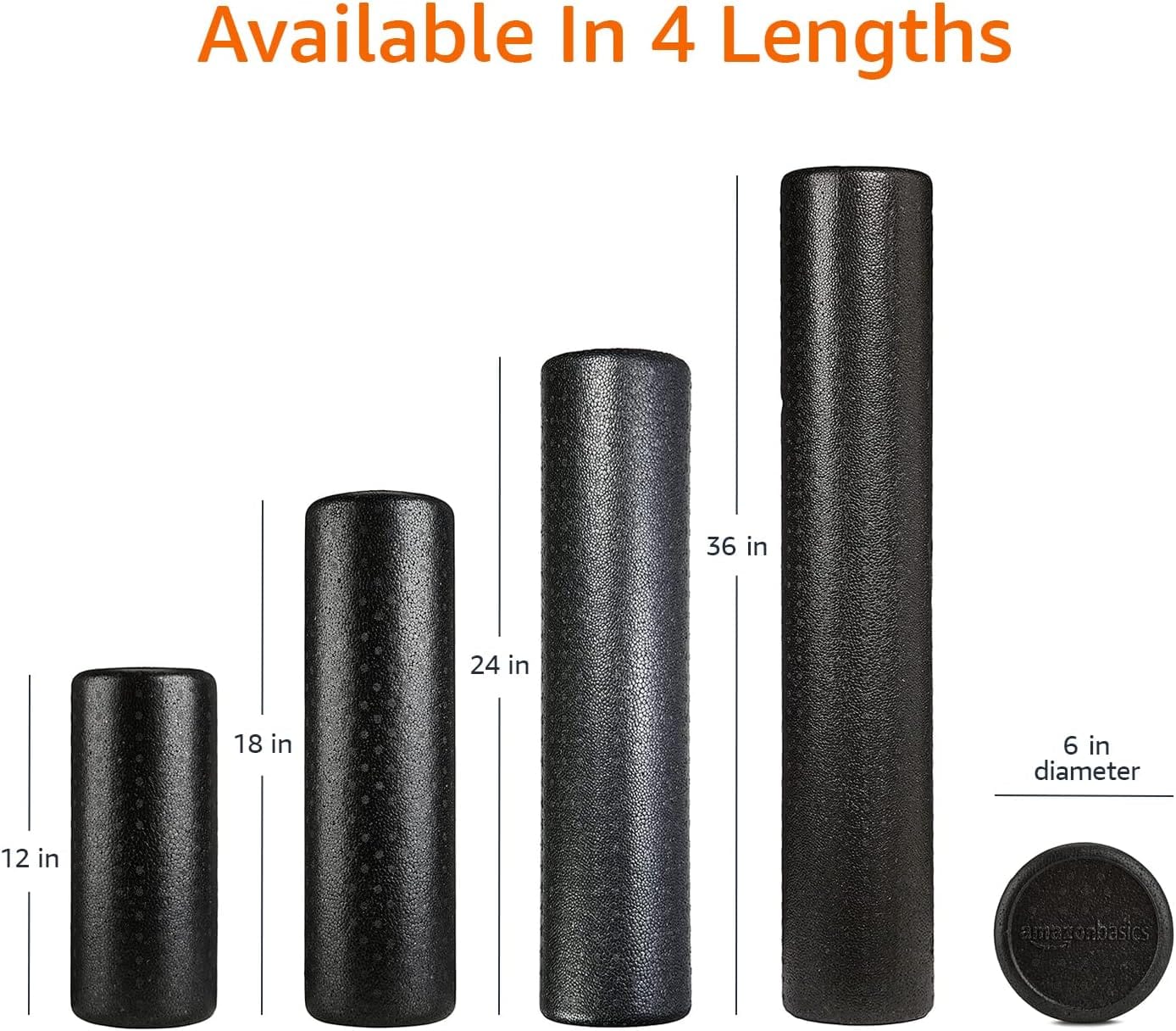 Foam Roller 36" - Image 3